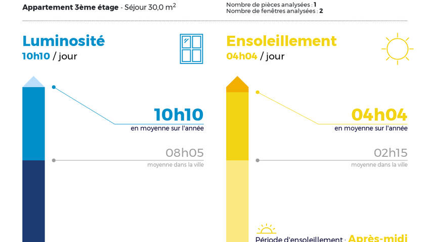 7363780q - Attribut alt par défaut.