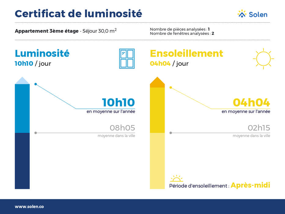 7363780q - Attribut alt par défaut.