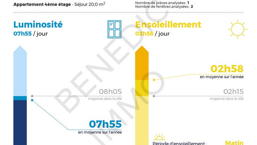 4246768k - Attribut alt par défaut.