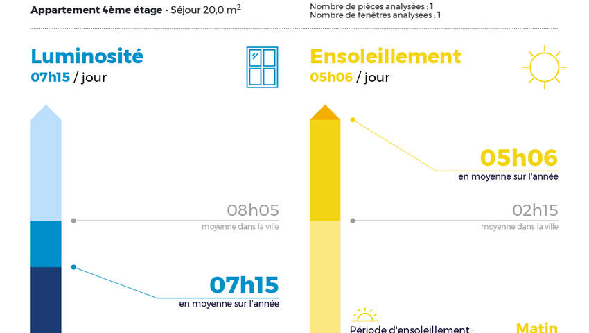 4254214j - Attribut alt par défaut.