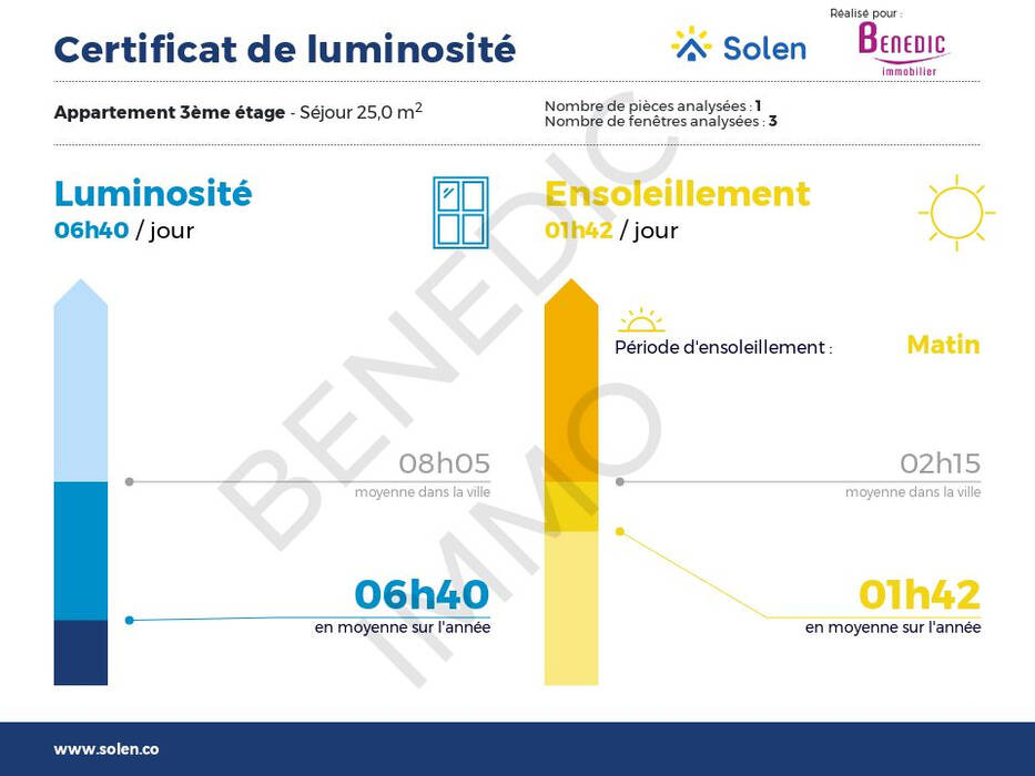 4247297l - Attribut alt par défaut.
