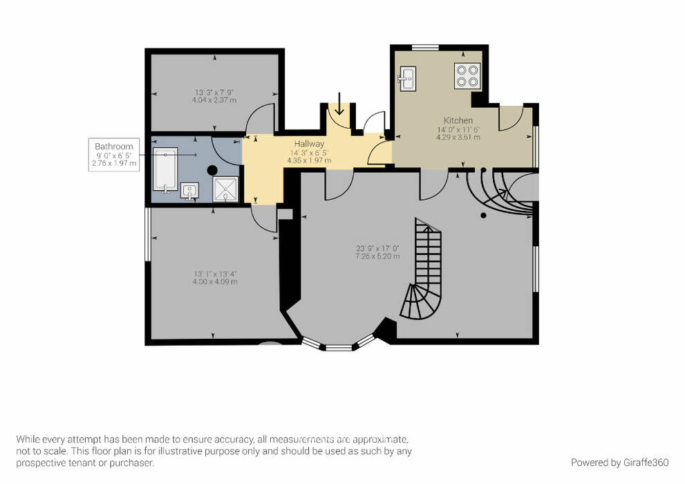 17369475m - Attribut alt par défaut.