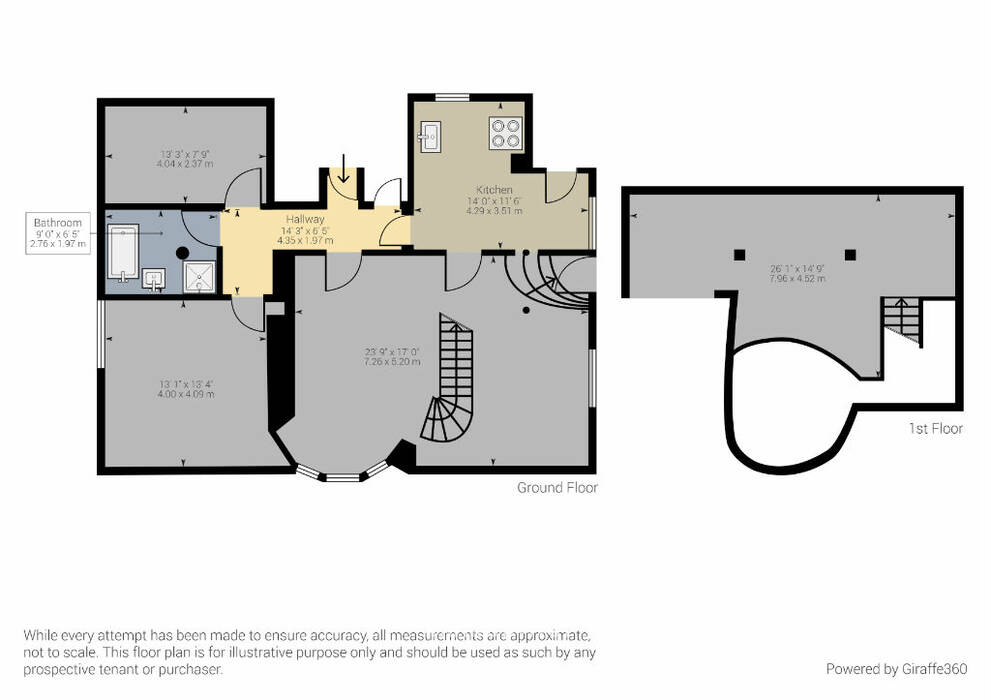 17369475o - Attribut alt par défaut.
