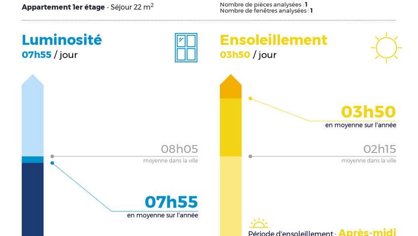 18748020q - Attribut alt par défaut.