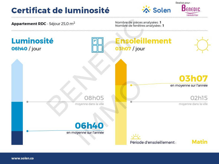 4253843i - Attribut alt par défaut.