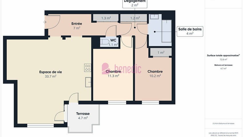 54293033d - Attribut alt par défaut.