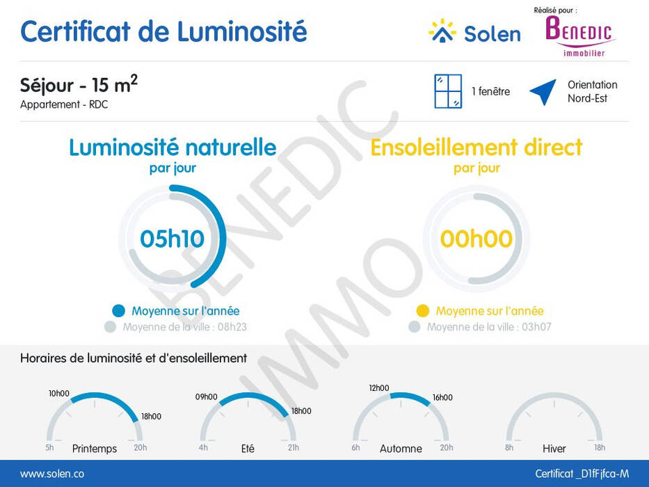 4254314g - Attribut alt par défaut.