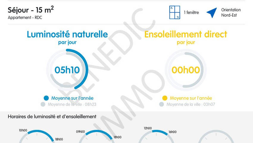 4254314g - Attribut alt par défaut.