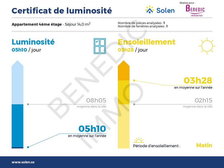 4247163i - Attribut alt par défaut.