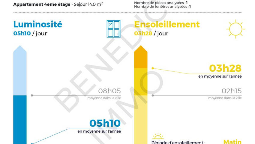 4247163i - Attribut alt par défaut.