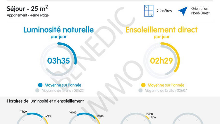 26144043p - Attribut alt par défaut.