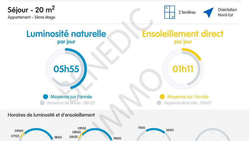 4254200j - Attribut alt par défaut.