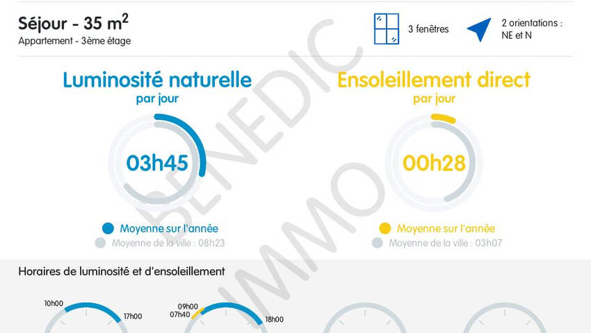 4253875l - Attribut alt par défaut.