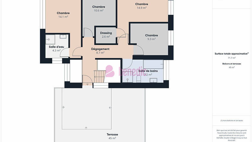 58636238i - Attribut alt par défaut.