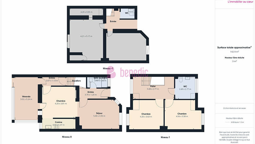 56228417o - Attribut alt par défaut.