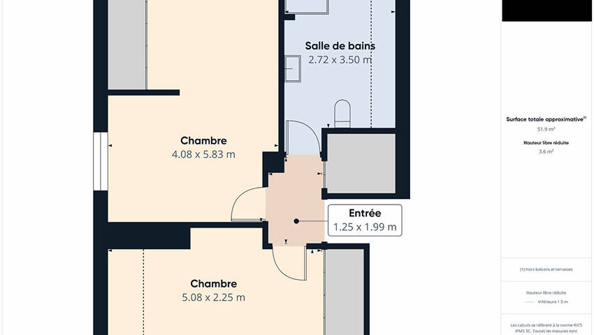 58776596m - Attribut alt par défaut.