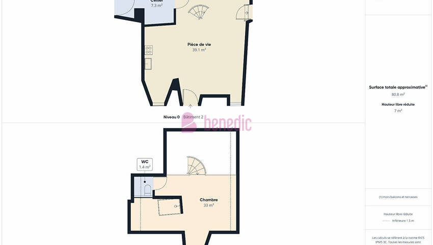 58680711m - Attribut alt par défaut.