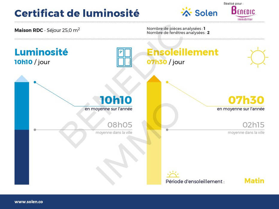 4253791k - Attribut alt par défaut.