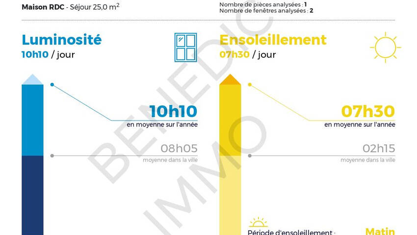 4253791k - Attribut alt par défaut.