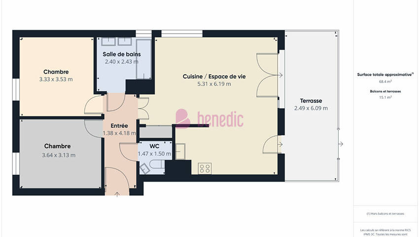 58768564d - Attribut alt par défaut.